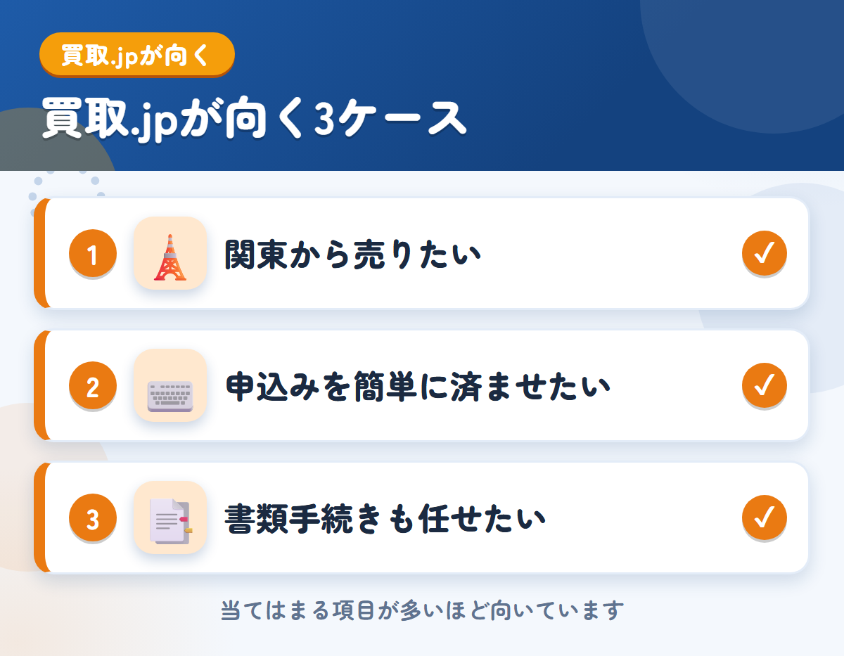 買取.jpが向くケース。関東から売りたい、申込みを簡単に済ませたい、書類の手続きも任せたい