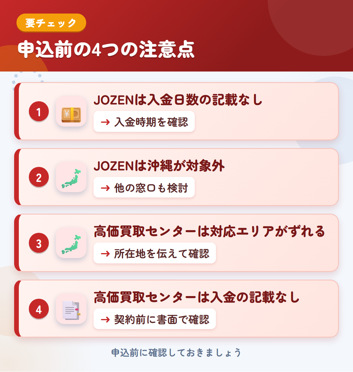 JOZENと高価買取センターの申込前の注意点4つ。JOZENは入金日数の記載なし、JOZENは沖縄が対象外、高価買取センターは対応エリアがずれる、高価買取センターは入金の記載なし