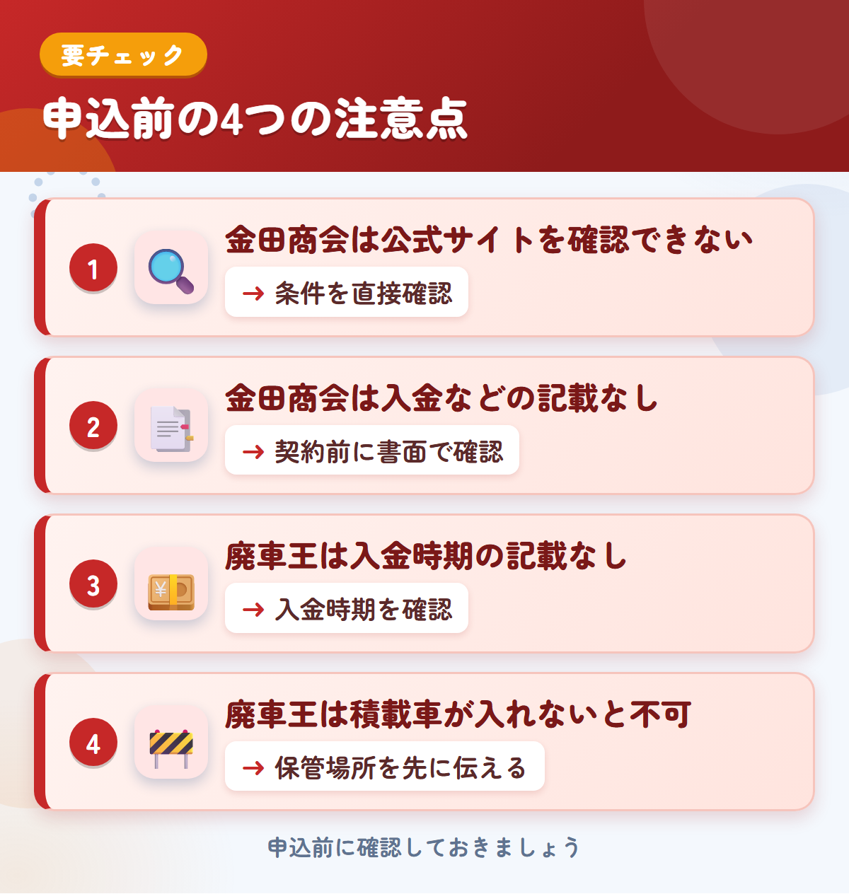 金田商会と廃車王の申込前の注意点4つ。金田商会は公式サイトを確認できない、金田商会は入金などの記載なし、廃車王は入金時期の記載なし、廃車王は積載車が入れないと不可
