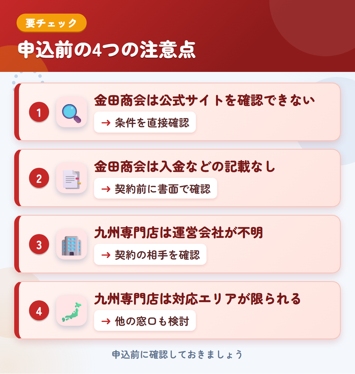 金田商会と九州専門店の申込前の注意点4つ。金田商会は公式サイトを確認できない、金田商会は入金などの記載なし、九州専門店は運営会社が不明、九州専門店は対応エリアが限られる
