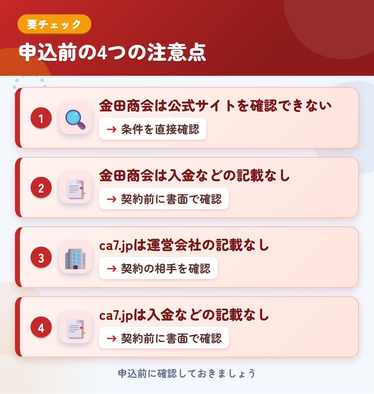 金田商会とca7.jpの申込前の注意点4つ。金田商会は公式サイトを確認できない、金田商会は入金などの記載なし、ca7.jpは運営会社の記載なし、ca7.jpは入金などの記載なし