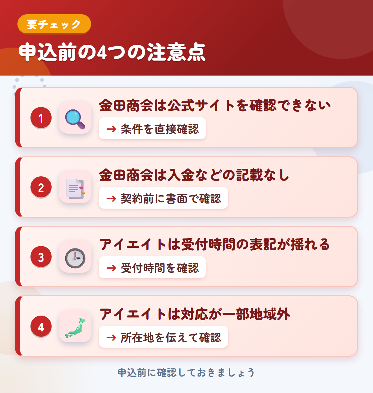 金田商会とアイエイトの申込前の注意点4つ。金田商会は公式サイトを確認できない、金田商会は入金などの記載なし、アイエイトは受付時間の表記が揺れる、アイエイトは対応が一部地域外