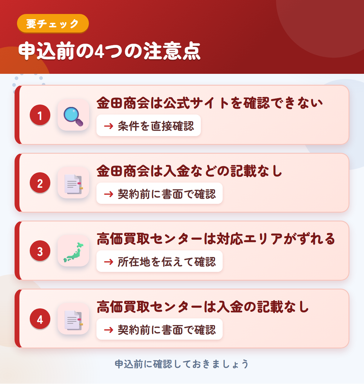 金田商会と高価買取センターの申込前の注意点4つ。金田商会は公式サイトを確認できない、金田商会は入金などの記載なし、高価買取センターは対応エリアがずれる、高価買取センターは入金の記載なし