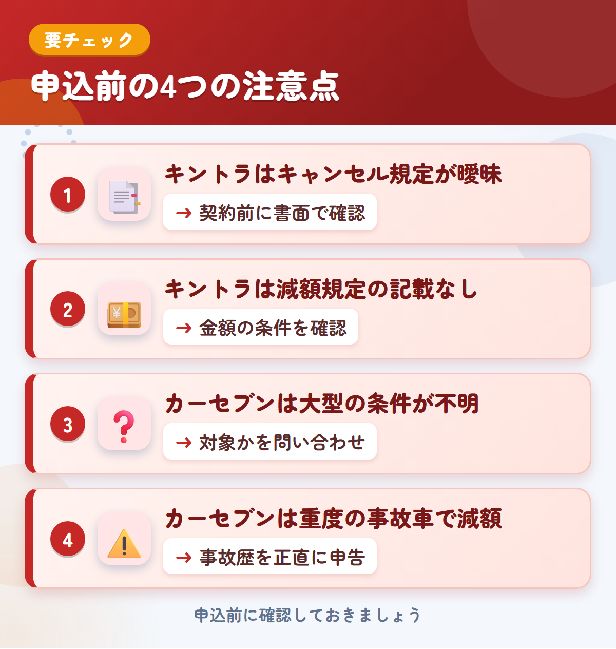 キントラとカーセブンの申込前の注意点4つ。キントラはキャンセル規定が曖昧、キントラは減額規定の記載なし、カーセブンは大型の条件が不明、カーセブンは重度の事故車で減額