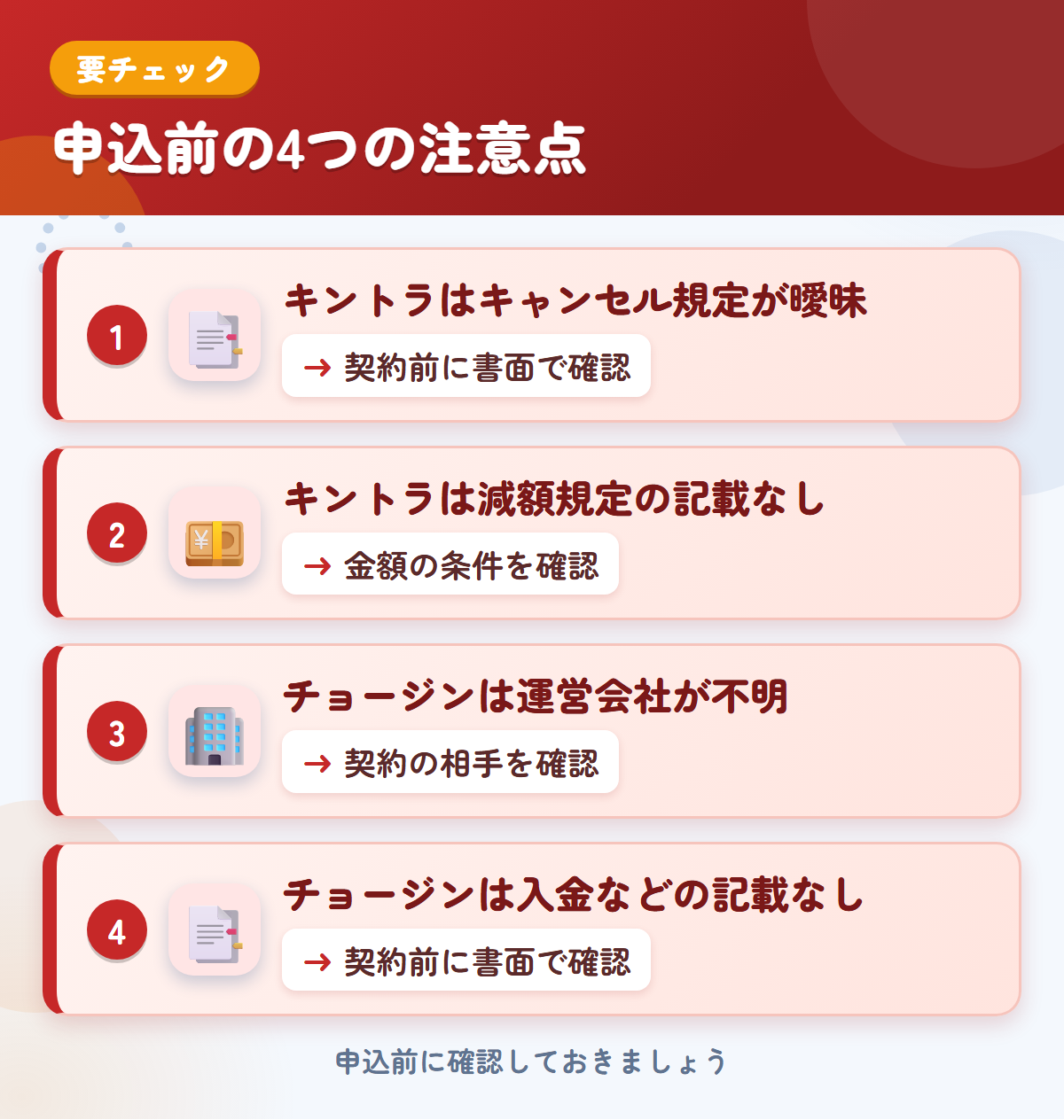 キントラとチョージンの申込前の注意点4つ。キントラはキャンセル規定が曖昧、キントラは減額規定の記載なし、チョージンは運営会社が不明、チョージンは入金などの記載なし