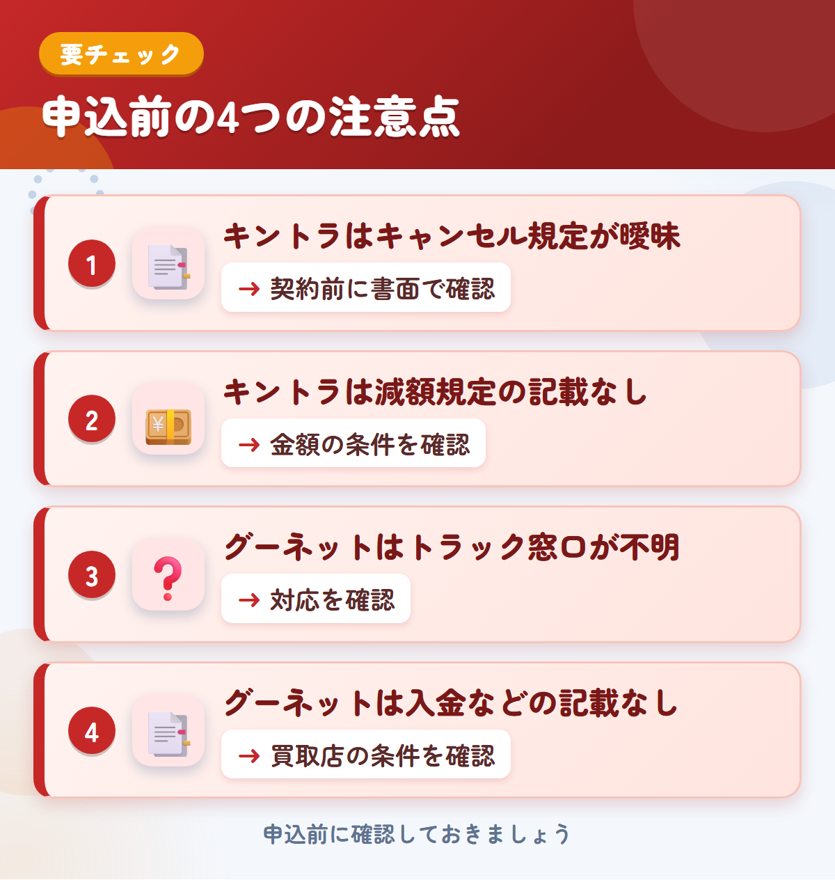キントラとグーネットの申込前の注意点4つ。キントラはキャンセル規定が曖昧、キントラは減額規定の記載なし、グーネットはトラック窓口が不明、グーネットは入金などの記載なし
