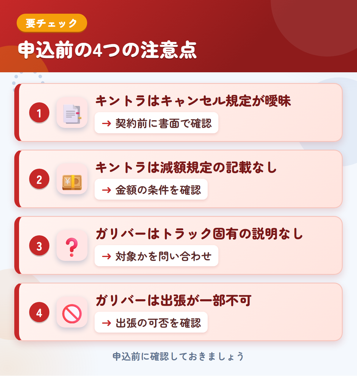 キントラとガリバーの申込前の注意点4つ。キントラはキャンセル規定が曖昧、キントラは減額規定の記載なし、ガリバーはトラック固有の説明なし、ガリバーは出張が一部不可
