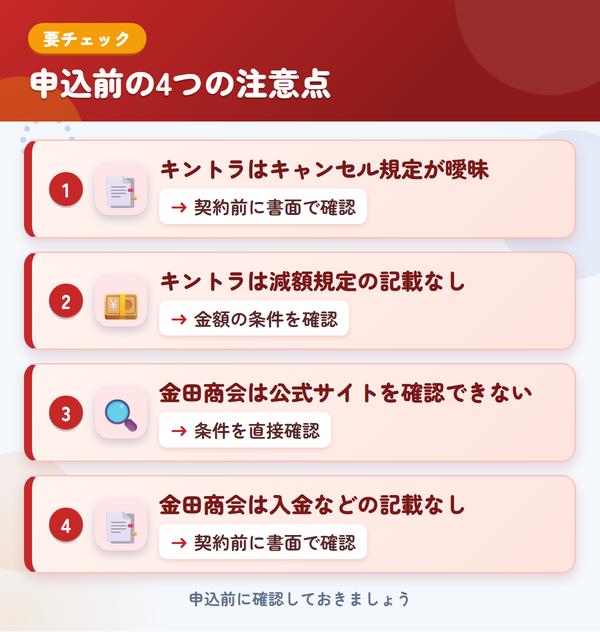 キントラと金田商会の申込前の注意点4つ。キントラはキャンセル規定が曖昧、キントラは減額規定の記載なし、金田商会は公式サイトを確認できない、金田商会は入金などの記載なし