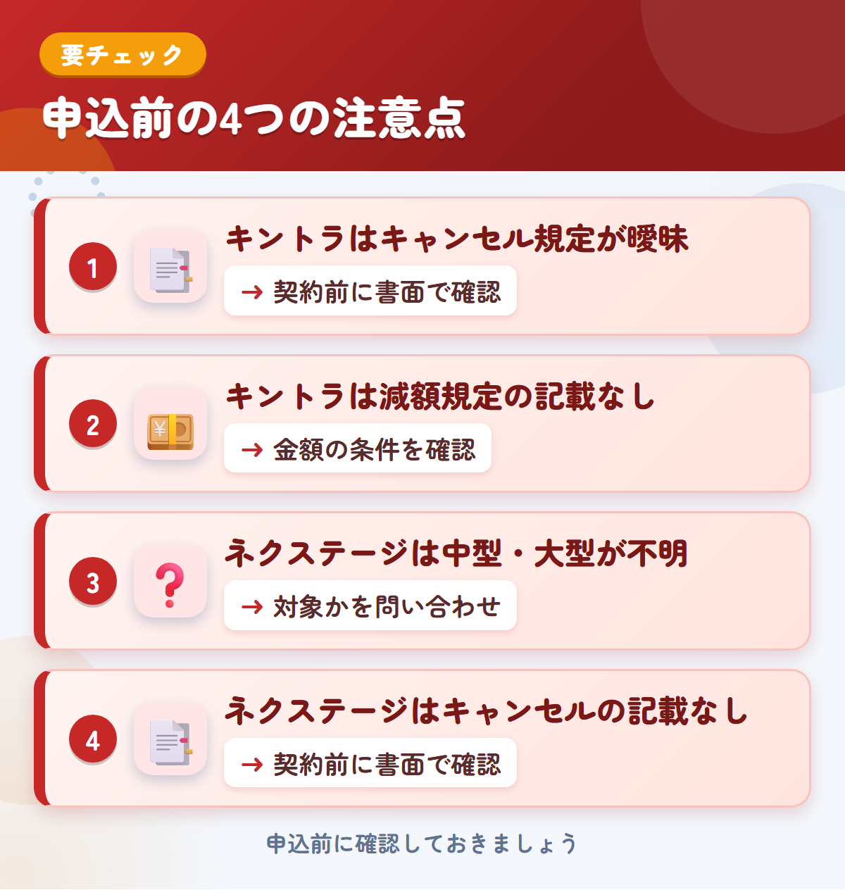 キントラとネクステージの申込前の注意点4つ。キントラはキャンセル規定が曖昧、キントラは減額規定の記載なし、ネクステージは中型・大型が不明、ネクステージはキャンセルの記載なし