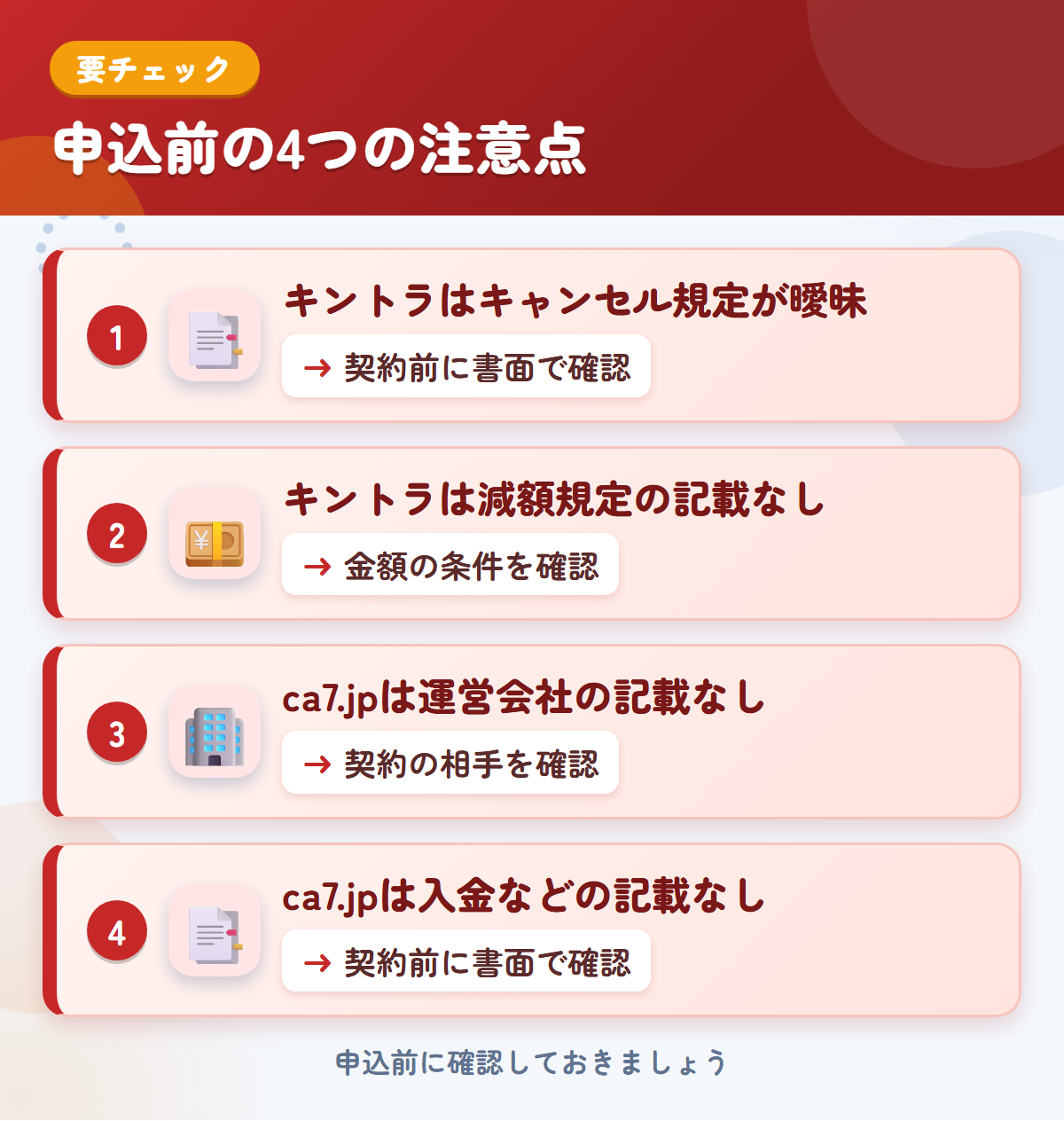 キントラとca7.jpの申込前の注意点4つ。キントラはキャンセル規定が曖昧、キントラは減額規定の記載なし、ca7.jpは運営会社の記載なし、ca7.jpは入金などの記載なし