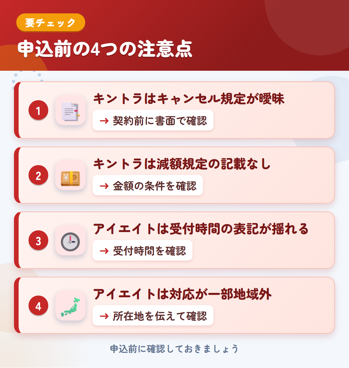 キントラとアイエイトの申込前の注意点4つ。キントラはキャンセル規定が曖昧、キントラは減額規定の記載なし、アイエイトは受付時間の表記が揺れる、アイエイトは対応が一部地域外