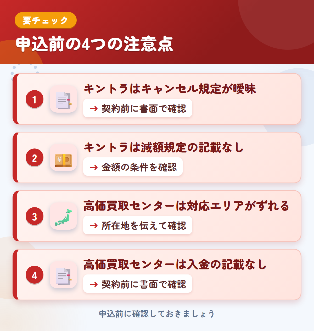 キントラと高価買取センターの申込前の注意点4つ。キントラはキャンセル規定が曖昧、キントラは減額規定の記載なし、高価買取センターは対応エリアがずれる、高価買取センターは入金の記載なし