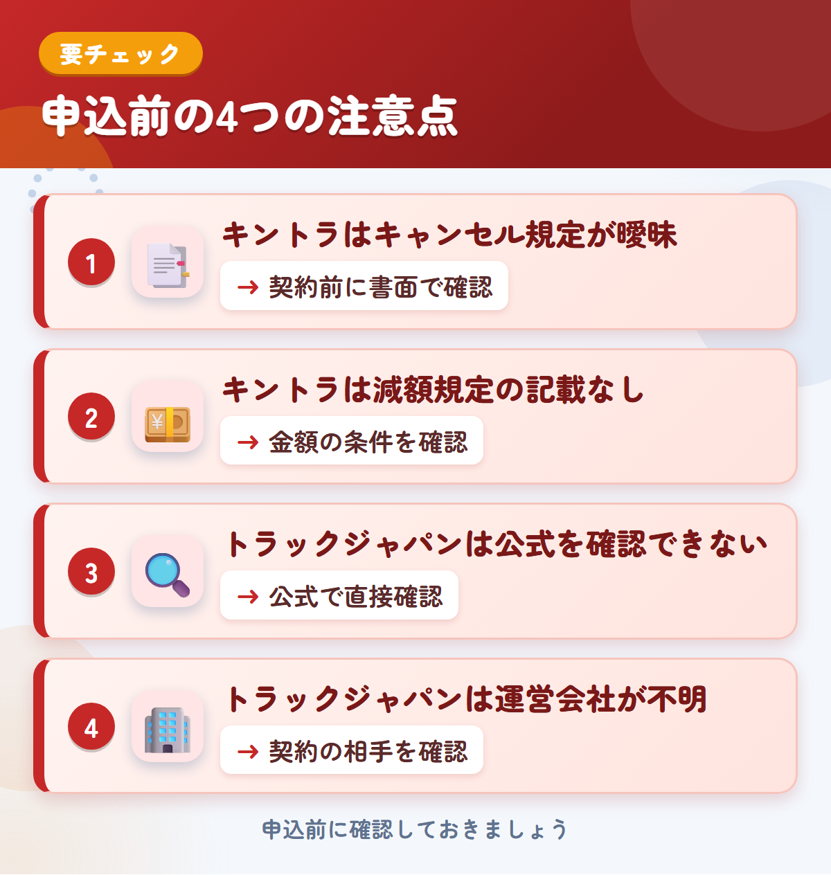 キントラとトラックジャパンの申込前の注意点4つ。キントラはキャンセル規定が曖昧、キントラは減額規定の記載なし、トラックジャパンは公式を確認できない、トラックジャパンは運営会社が不明