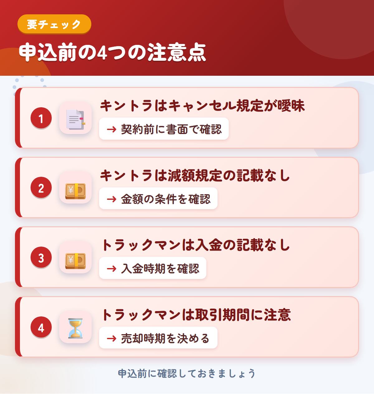 キントラとトラックマンの申込前の注意点4つ。キントラはキャンセル規定が曖昧、キントラは減額規定の記載なし、トラックマンは入金の記載なし、トラックマンは取引期間に注意