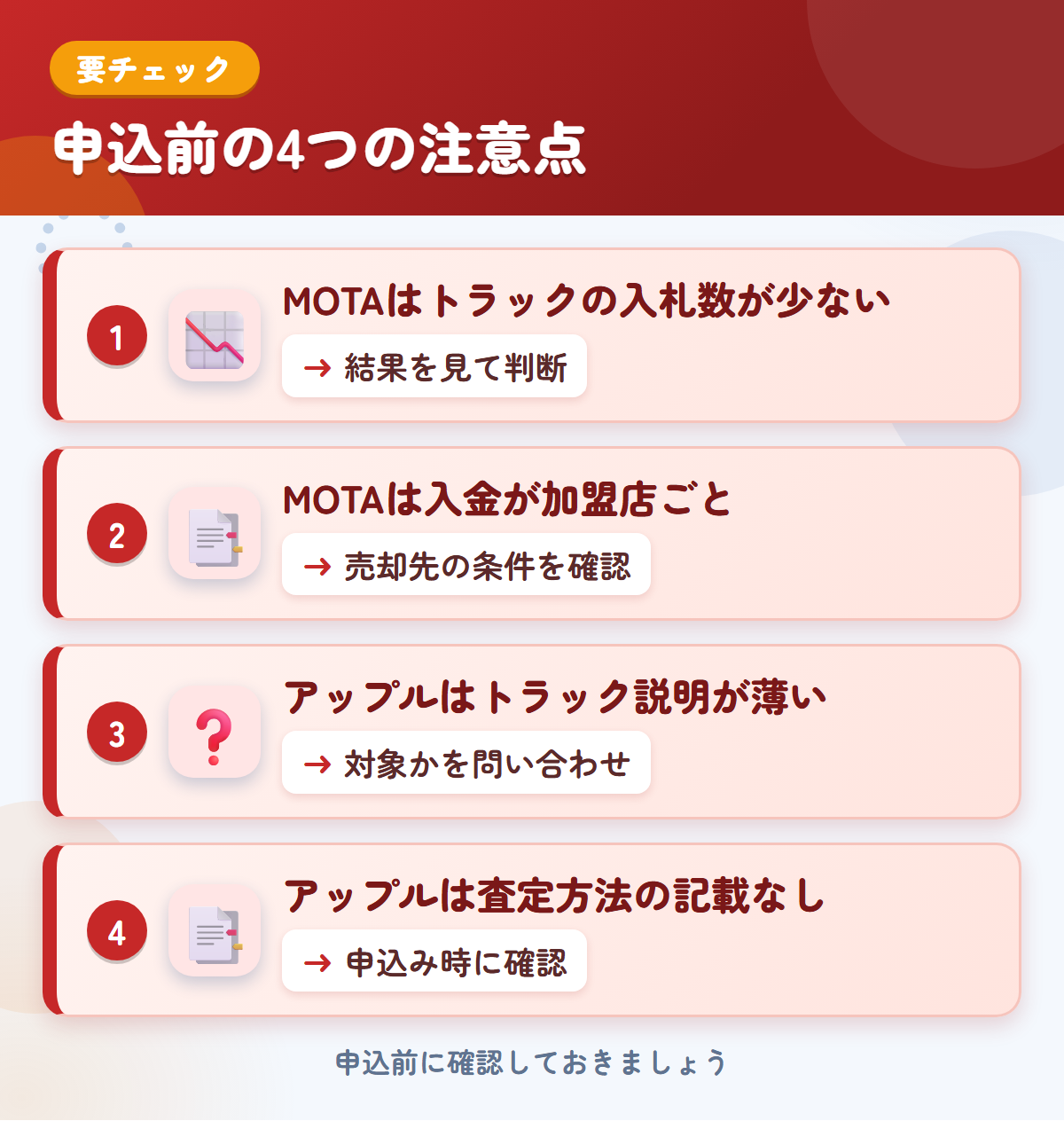 MOTAとアップルの申込前の注意点4つ。MOTAはトラックの入札数が少ない、MOTAは入金が加盟店ごと、アップルはトラック説明が薄い、アップルは査定方法の記載なし