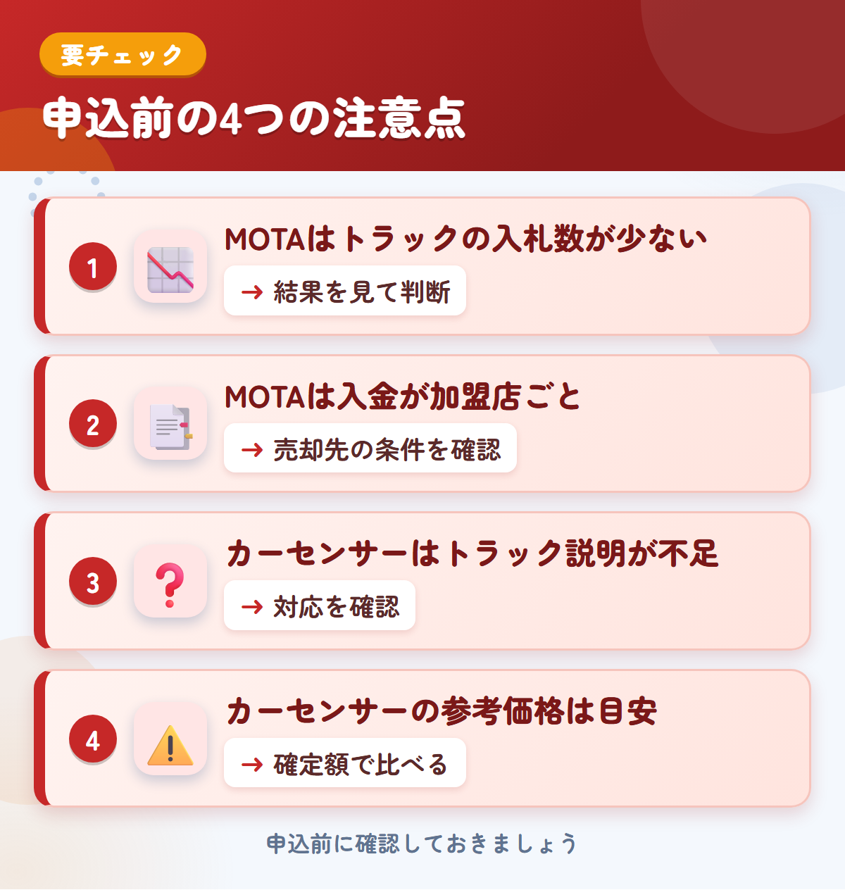 MOTAとカーセンサーの申込前の注意点4つ。MOTAはトラックの入札数が少ない、MOTAは入金が加盟店ごと、カーセンサーはトラック説明が不足、カーセンサーの参考価格は目安