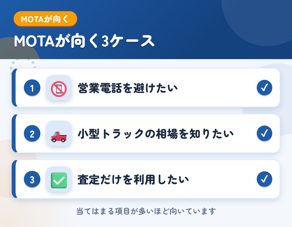 MOTAが向くケース。営業電話を避けたい、小型トラックを相場確認したい、査定だけを利用したい