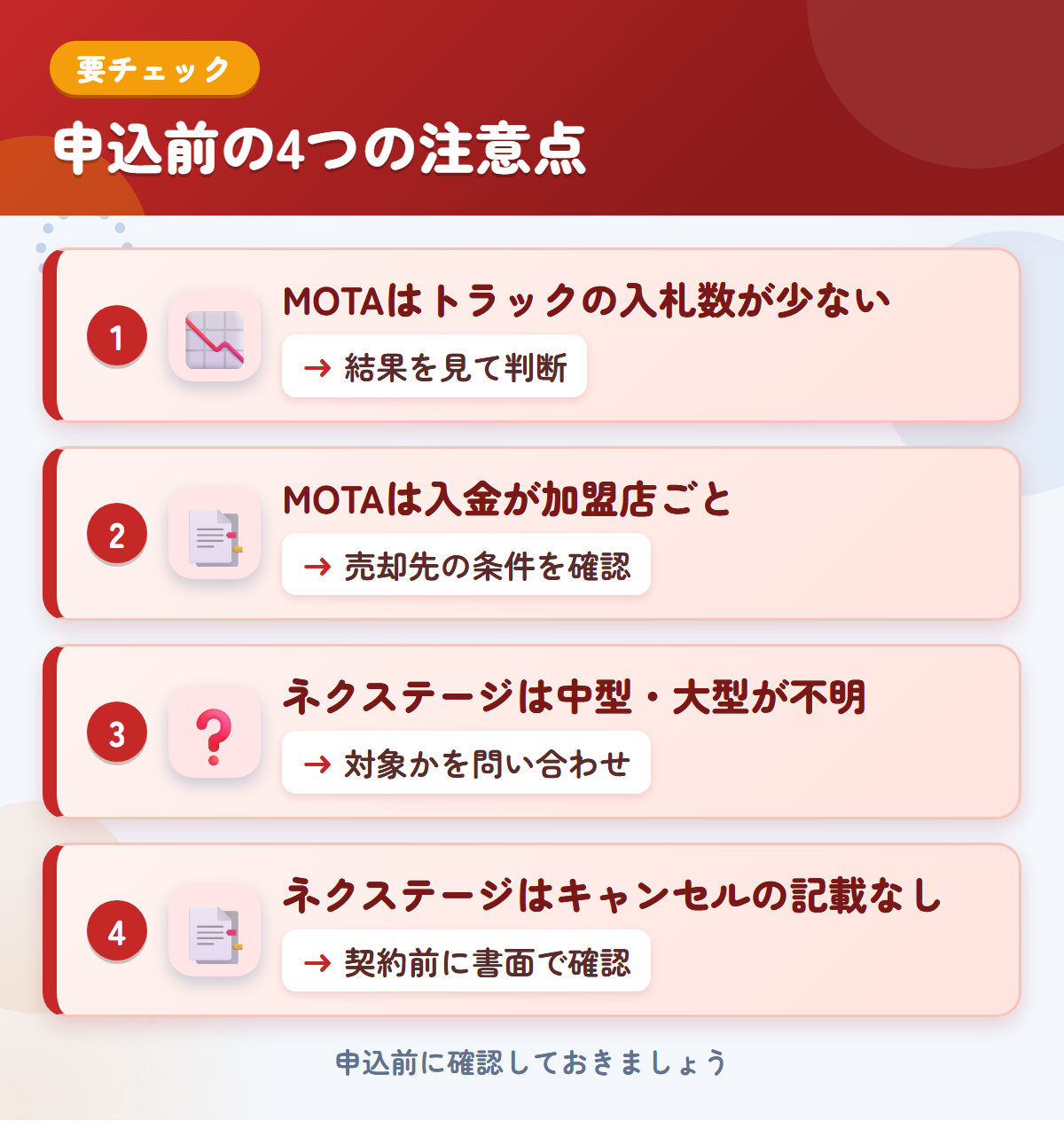 MOTAとネクステージの申込前の注意点4つ。MOTAはトラックの入札数が少ない、MOTAは入金が加盟店ごと、ネクステージは中型・大型が不明、ネクステージはキャンセルの記載なし