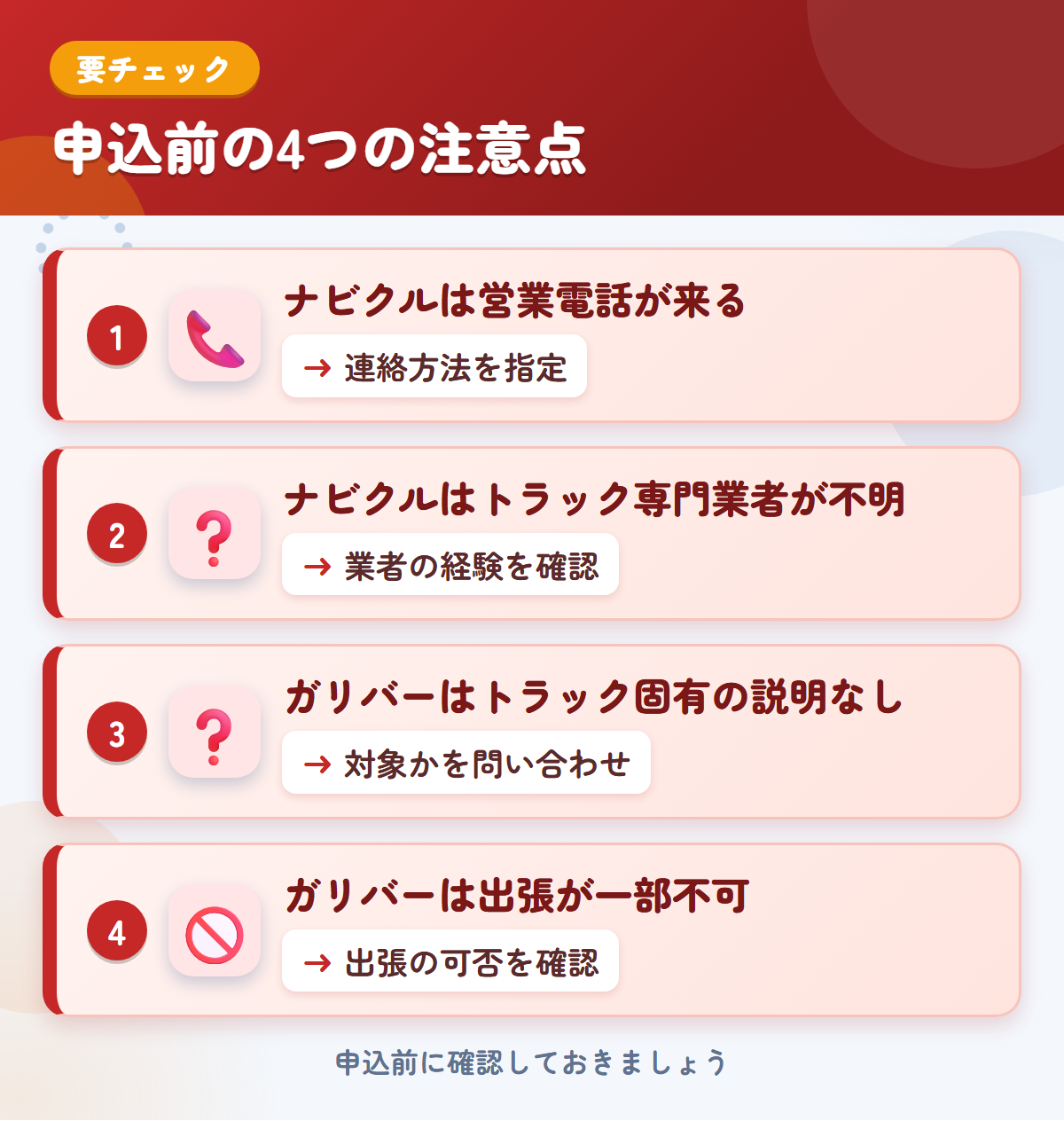 ナビクルとガリバーの申込前の注意点4つ。ナビクルは営業電話が来る、ナビクルはトラック専門業者が不明、ガリバーはトラック固有の説明なし、ガリバーは出張が一部不可