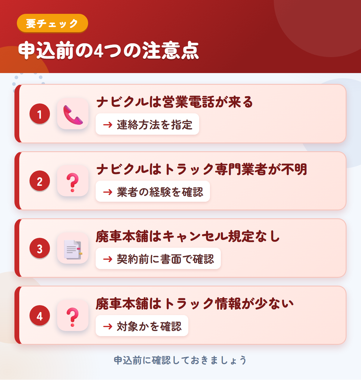 ナビクルと廃車本舗の申込前の注意点4つ。ナビクルは営業電話が来る、ナビクルはトラック専門業者が不明、廃車本舗はキャンセル規定なし、廃車本舗はトラック情報が少ない