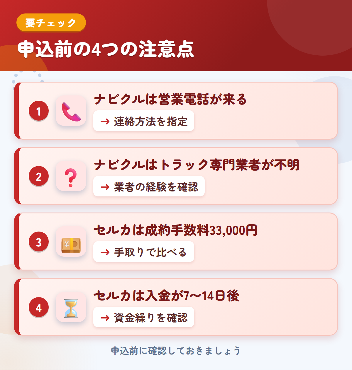 ナビクルとセルカの申込前の注意点4つ。ナビクルは営業電話が来る、ナビクルはトラック専門業者が不明、セルカは成約手数料33,000円、セルカは入金が7〜14日後