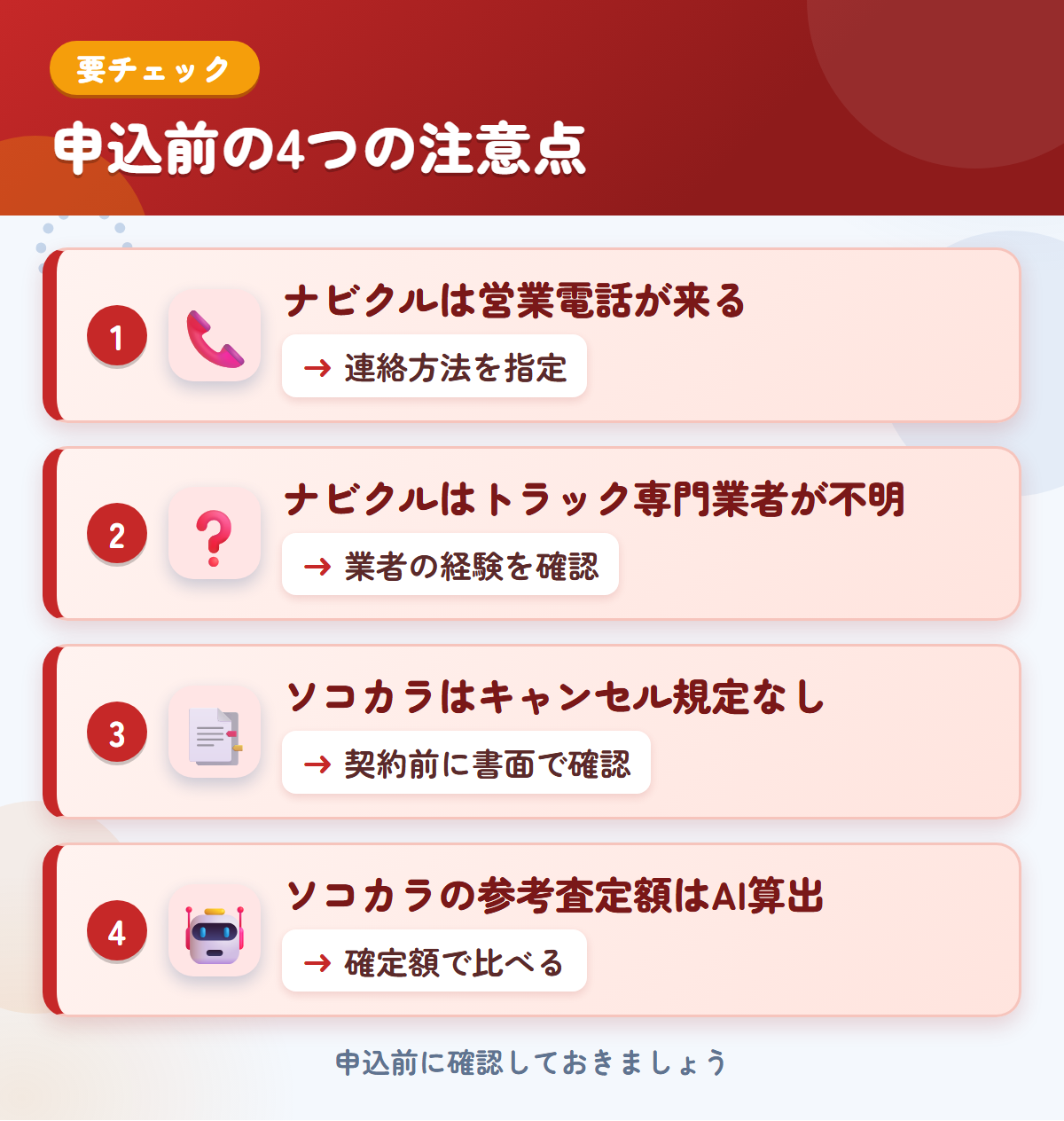ナビクルとソコカラの申込前の注意点4つ。ナビクルは営業電話が来る、ナビクルはトラック専門業者が不明、ソコカラはキャンセル規定なし、ソコカラの参考査定額はAI算出