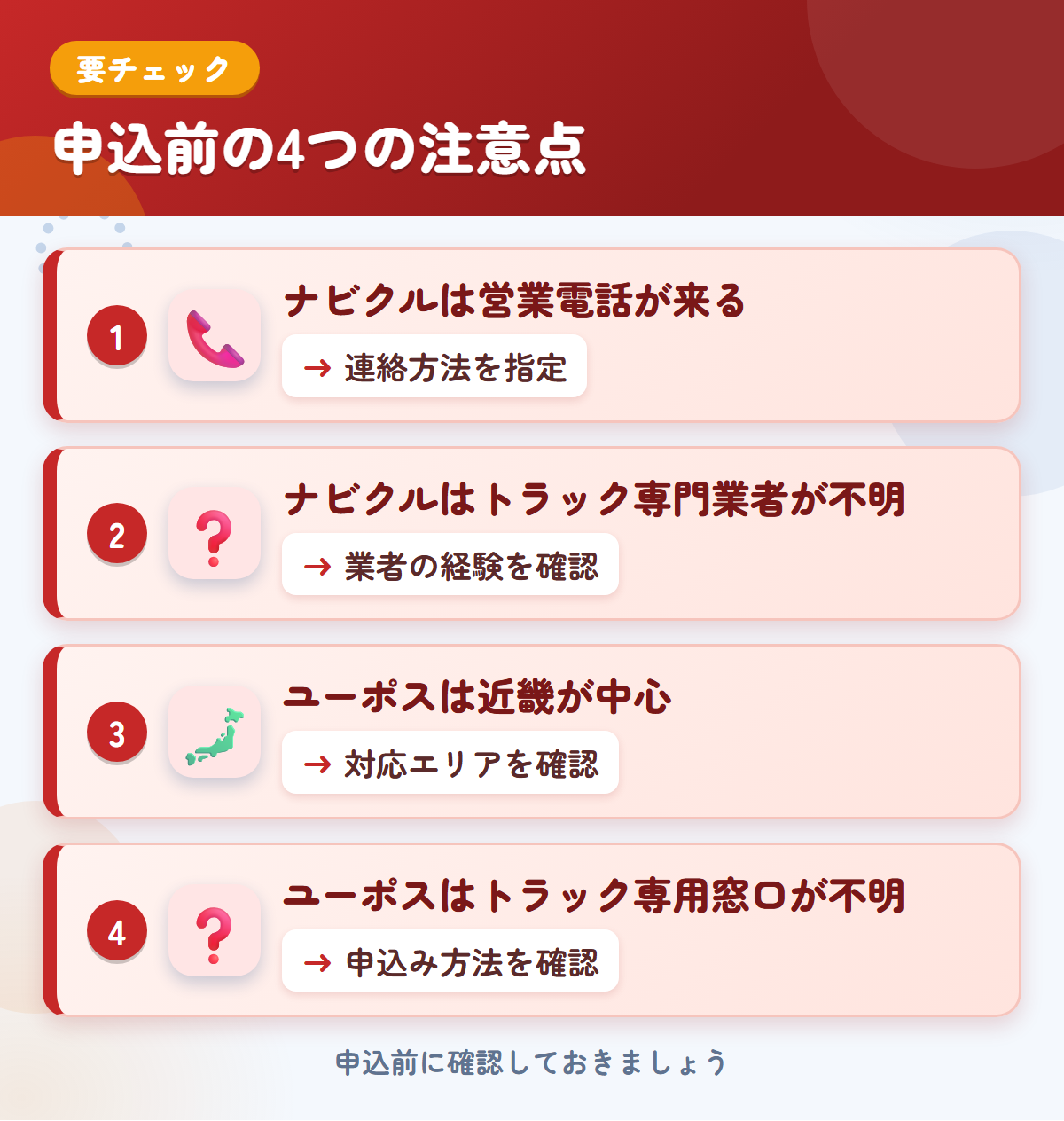 ナビクルとユーポスの申込前の注意点4つ。ナビクルは営業電話が来る、ナビクルはトラック専門業者が不明、ユーポスは近畿が中心、ユーポスはトラック専用窓口が不明
