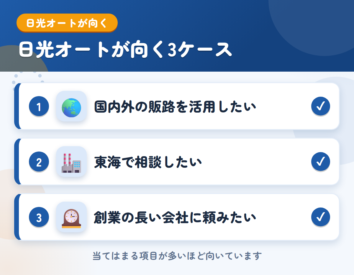 日光オートが向くケース。国内外の販路を活用したい、東海で相談したい、創業の長い会社に頼みたい