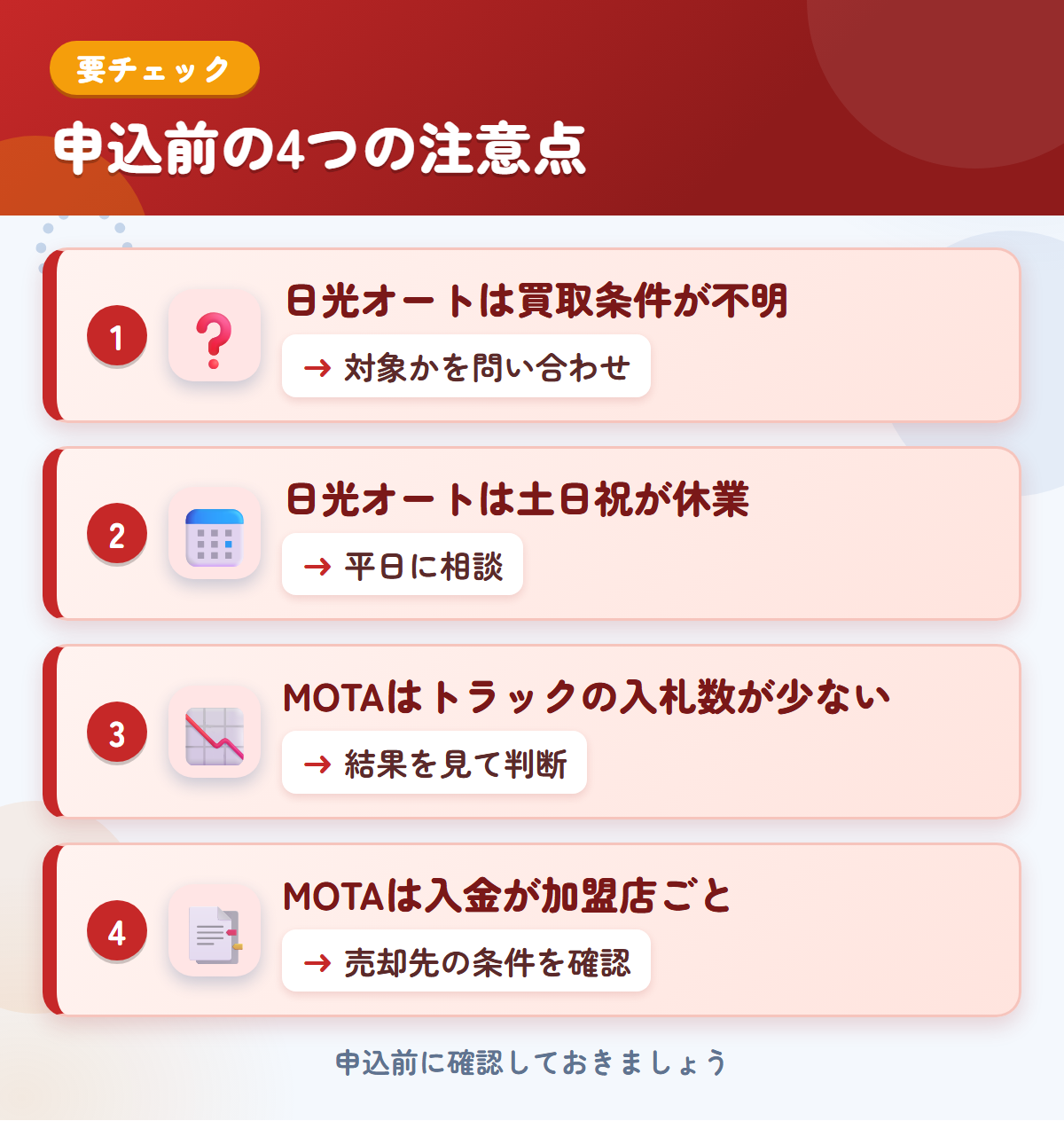日光オートとMOTAの申込前の注意点4つ。日光オートは買取条件が不明、日光オートは土日祝が休業、MOTAはトラックの入札数が少ない、MOTAは入金が加盟店ごと