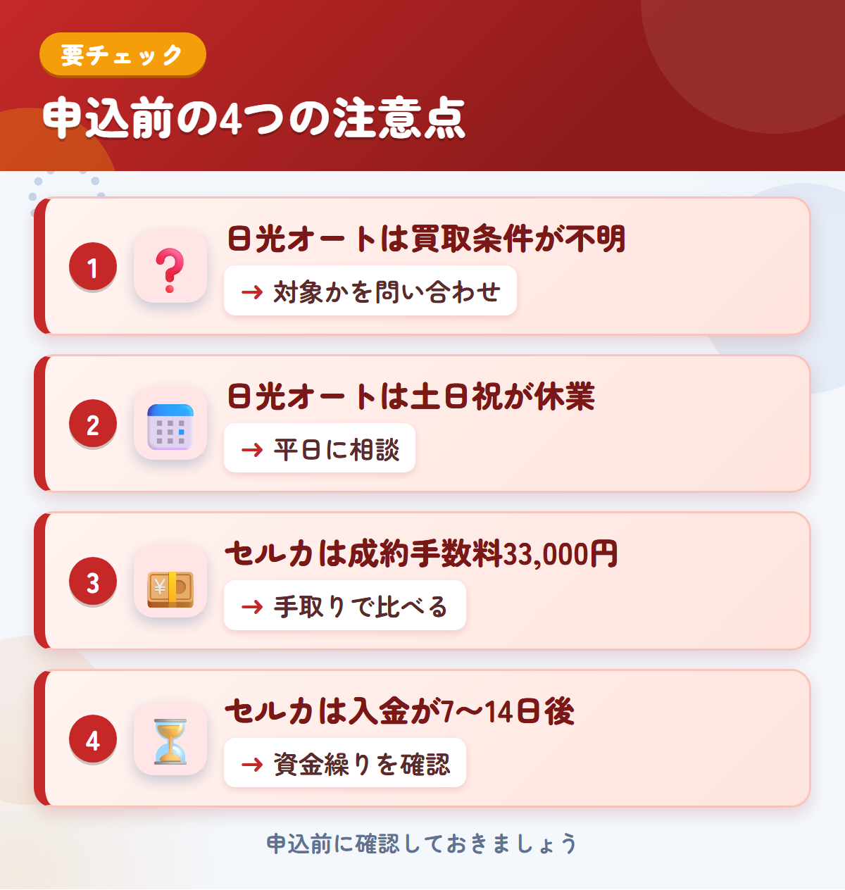 日光オートとセルカの申込前の注意点4つ。日光オートは買取条件が不明、日光オートは土日祝が休業、セルカは成約手数料33,000円、セルカは入金が7〜14日後