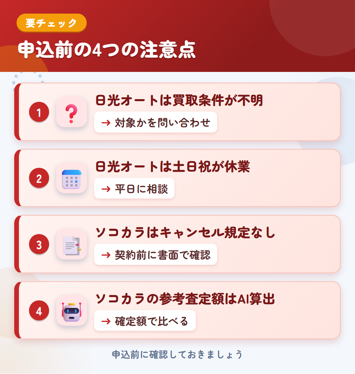 日光オートとソコカラの申込前の注意点4つ。日光オートは買取条件が不明、日光オートは土日祝が休業、ソコカラはキャンセル規定なし、ソコカラの参考査定額はAI算出