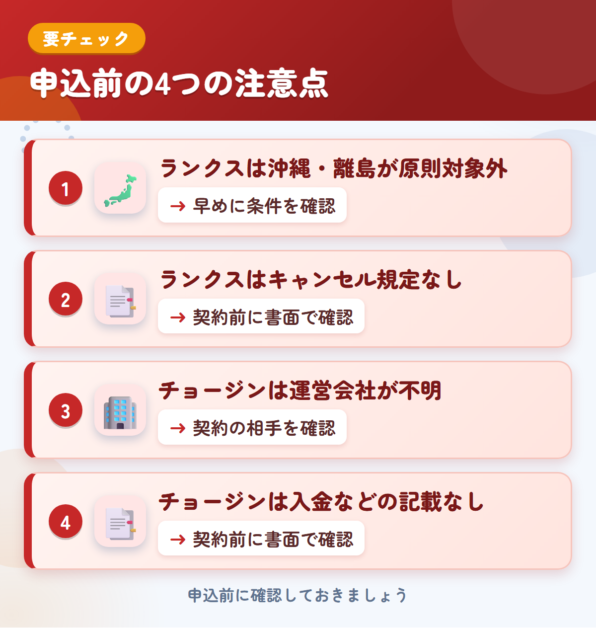 ランクスとチョージンの申込前の注意点4つ。ランクスは沖縄・離島が原則対象外、ランクスはキャンセル規定なし、チョージンは運営会社が不明、チョージンは入金などの記載なし