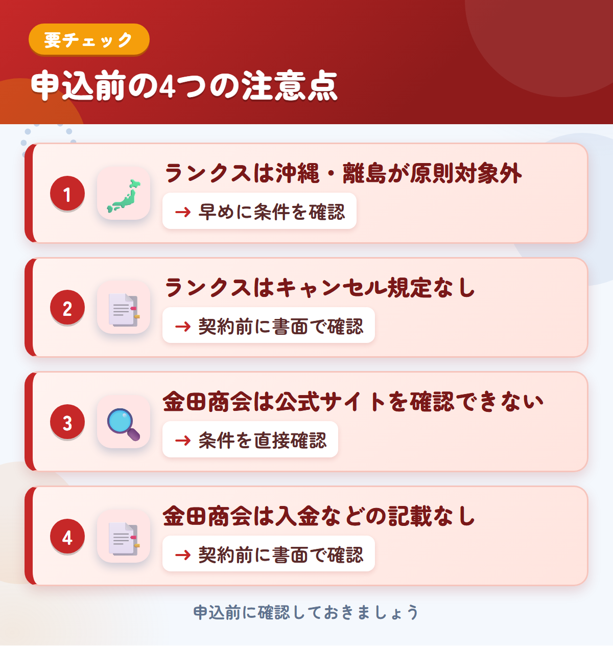 ランクスと金田商会の申込前の注意点4つ。ランクスは沖縄・離島が原則対象外、ランクスはキャンセル規定なし、金田商会は公式サイトを確認できない、金田商会は入金などの記載なし