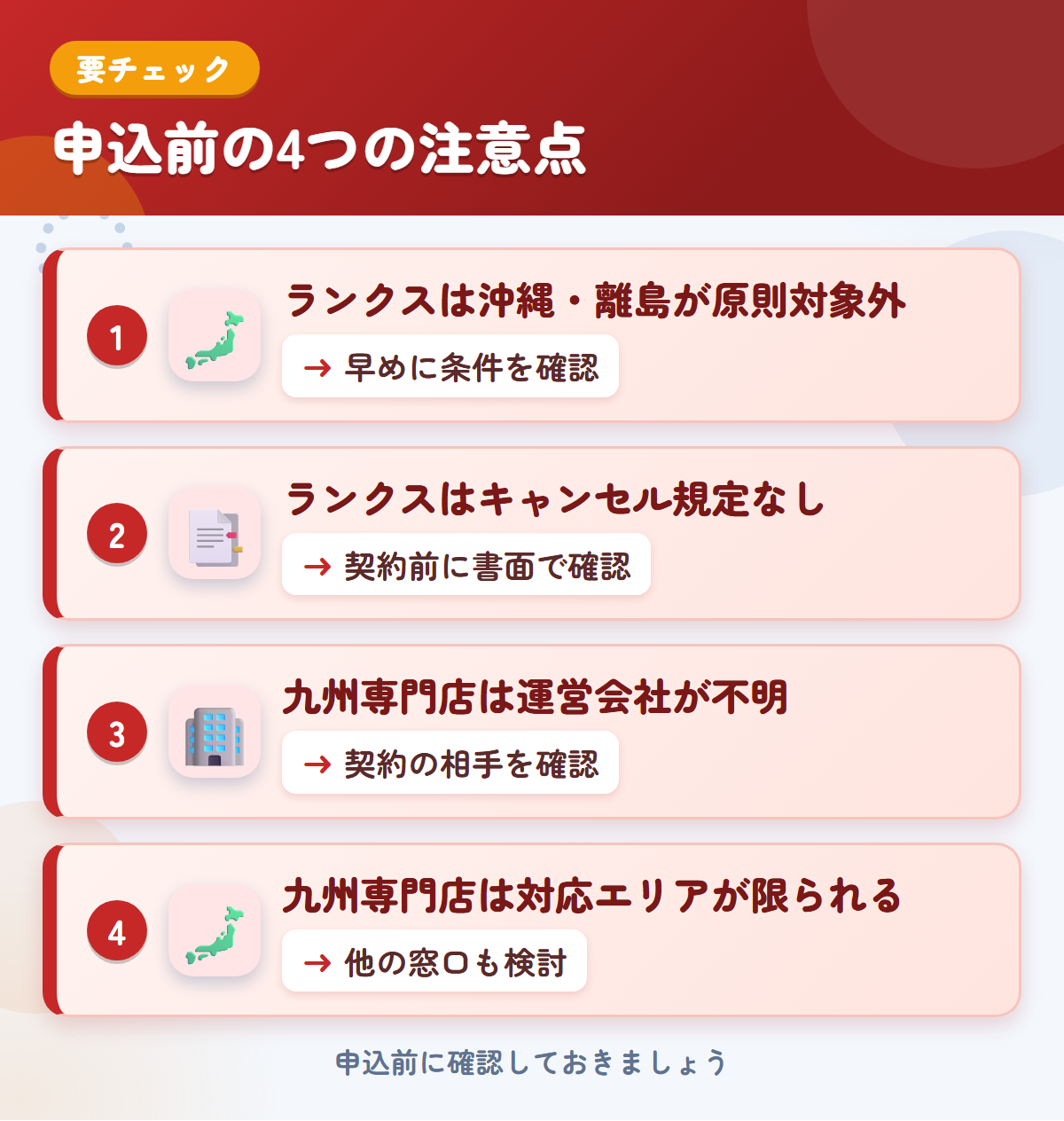 ランクスと九州専門店の申込前の注意点4つ。ランクスは沖縄・離島が原則対象外、ランクスはキャンセル規定なし、九州専門店は運営会社が不明、九州専門店は対応エリアが限られる