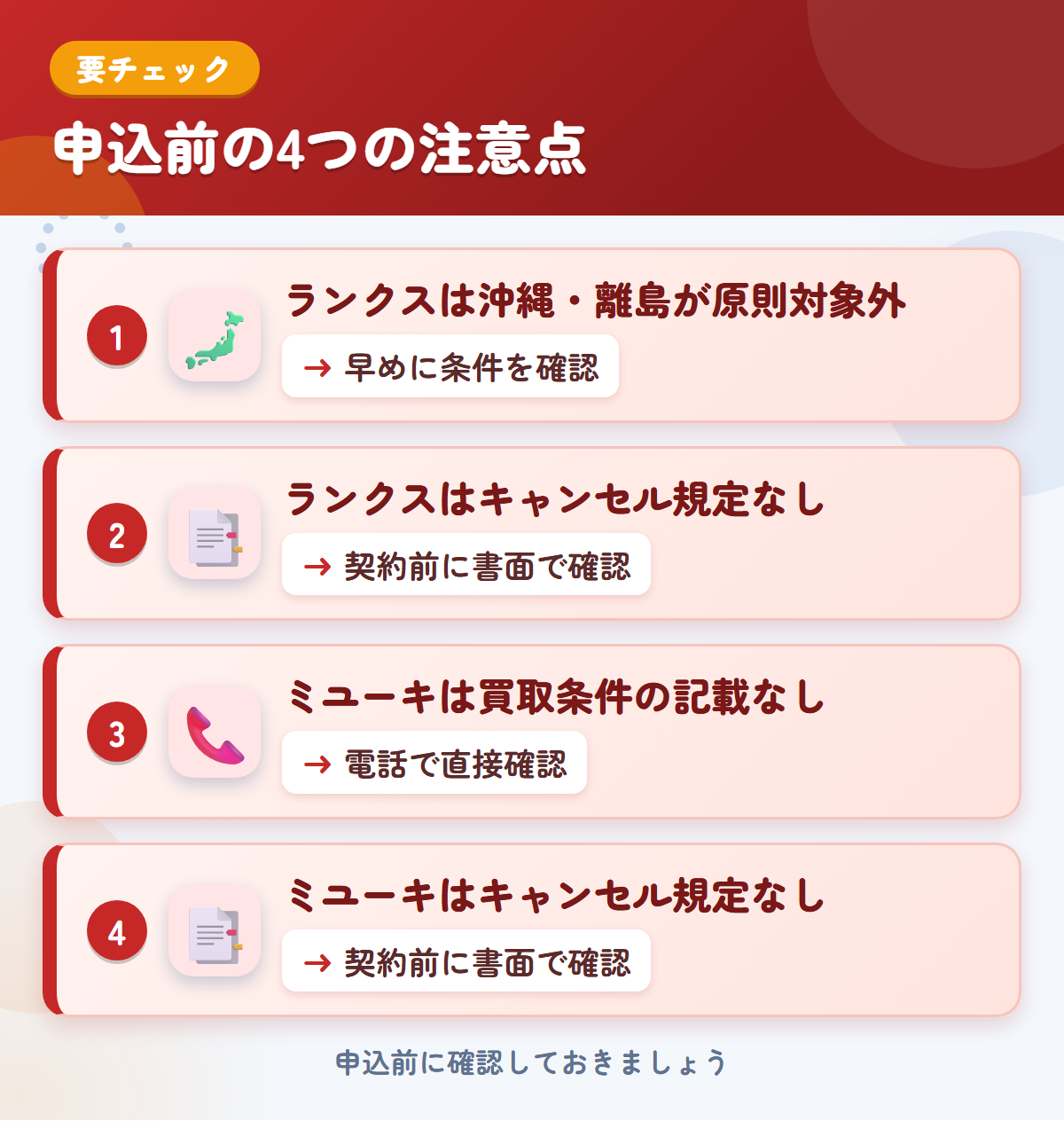 ランクスとミユーキの申込前の注意点4つ。ランクスは沖縄・離島が原則対象外、ランクスはキャンセル規定なし、ミユーキは買取条件の記載なし、ミユーキはキャンセル規定なし
