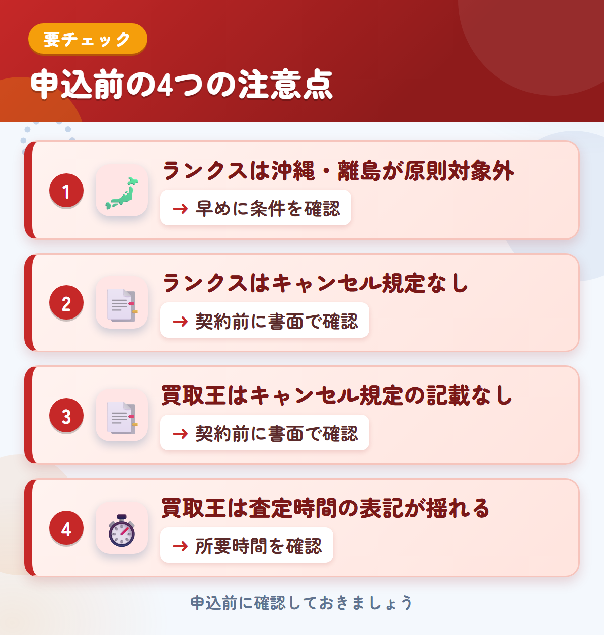 ランクスと買取王の申込前の注意点4つ。ランクスは沖縄・離島が原則対象外、ランクスはキャンセル規定なし、買取王はキャンセル規定の記載なし、買取王は査定時間の表記が揺れる