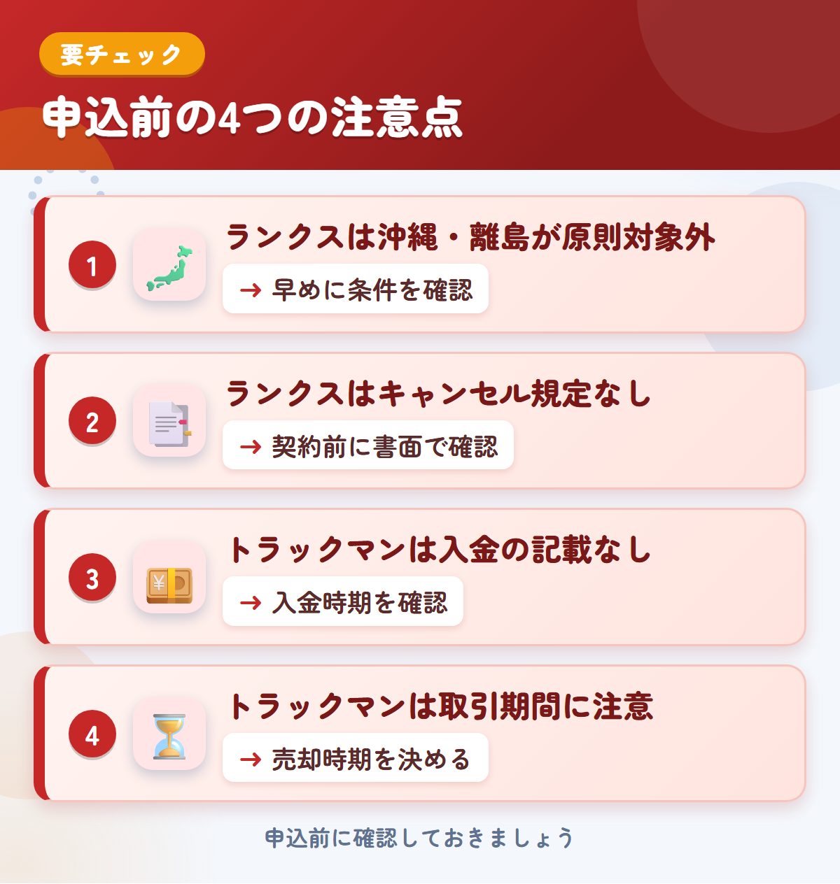 ランクスとトラックマンの申込前の注意点4つ。ランクスは沖縄・離島が原則対象外、ランクスはキャンセル規定なし、トラックマンは入金の記載なし、トラックマンは取引期間に注意