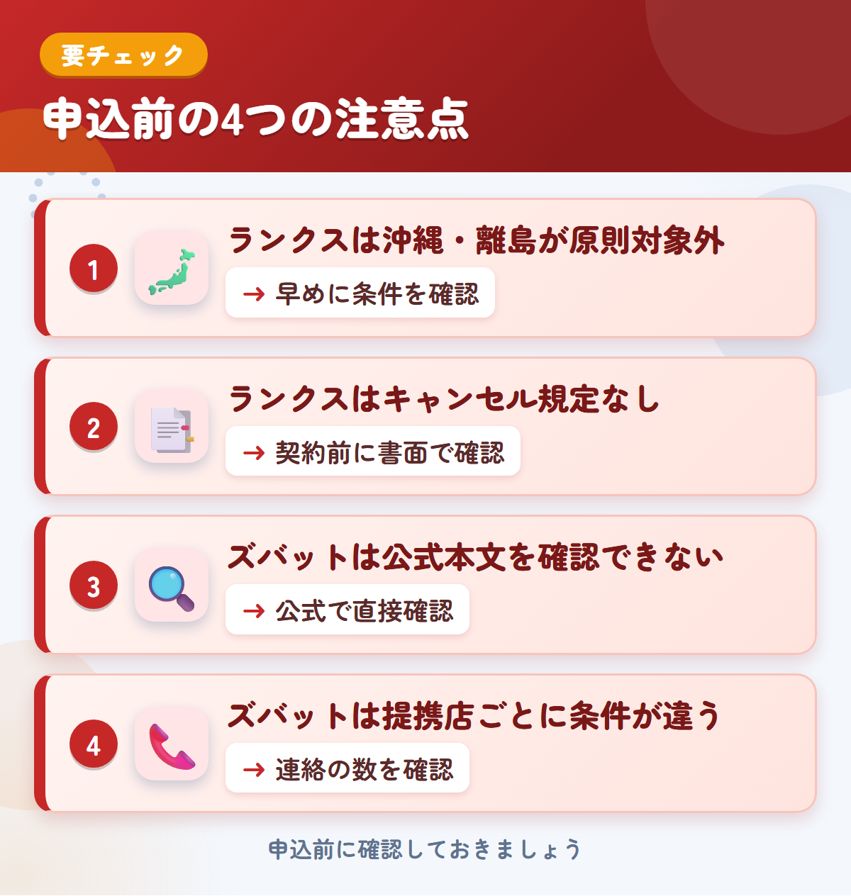 ランクスとズバットの申込前の注意点4つ。ランクスは沖縄・離島が原則対象外、ランクスはキャンセル規定なし、ズバットは公式本文を確認できない、ズバットは提携店ごとに条件が違う