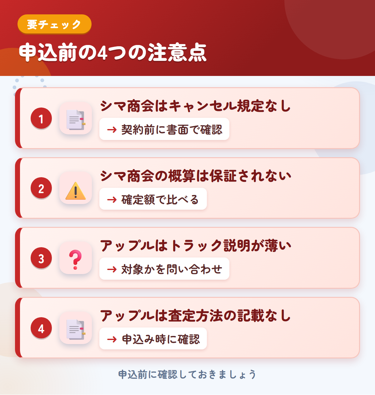 シマ商会とアップルの申込前の注意点4つ。シマ商会はキャンセル規定なし、シマ商会の概算は保証されない、アップルはトラック説明が薄い、アップルは査定方法の記載なし