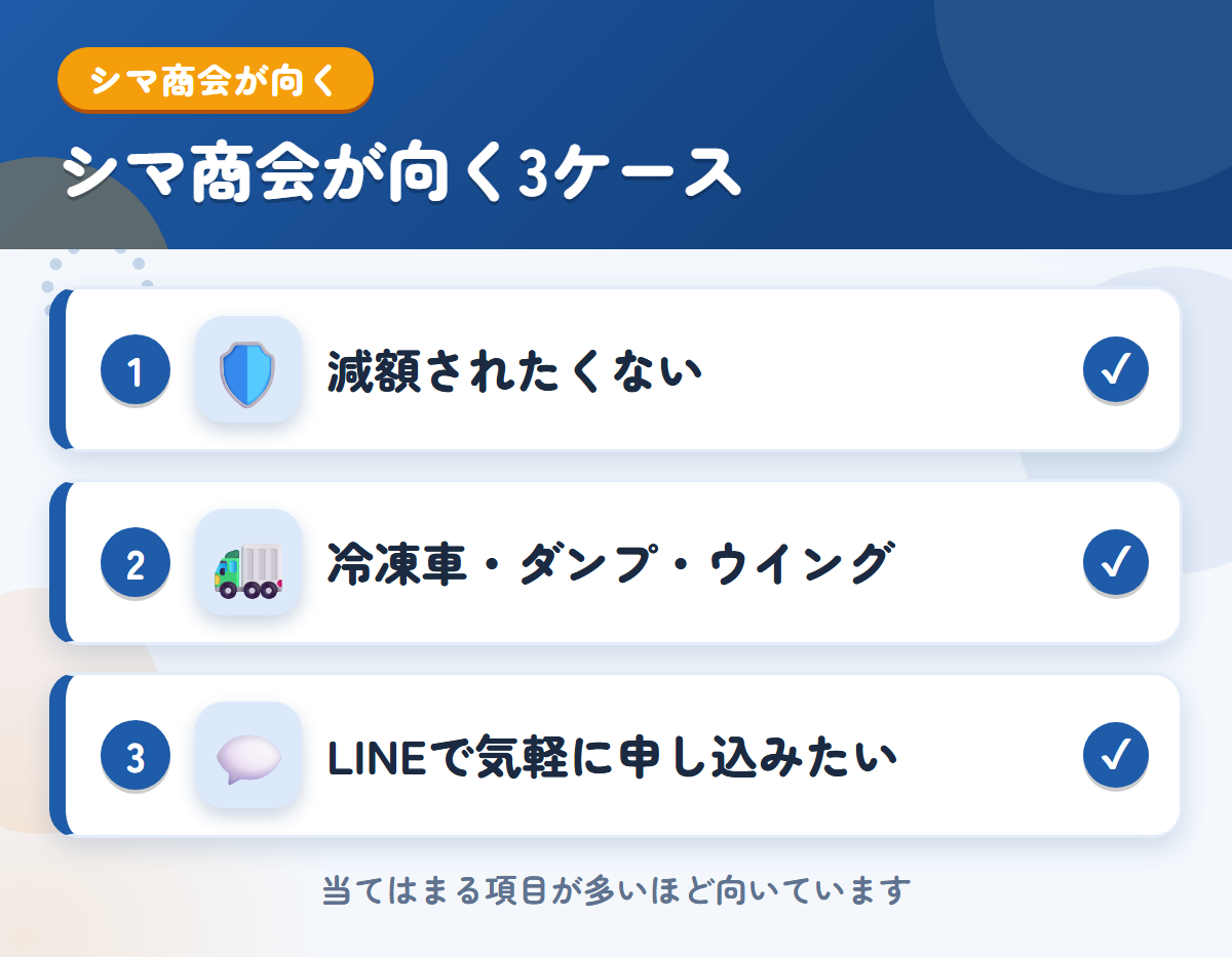 シマ商会が向くケース。減額されたくない、冷凍車・ダンプ・ウイングを売る、LINEで気軽に申し込みたい