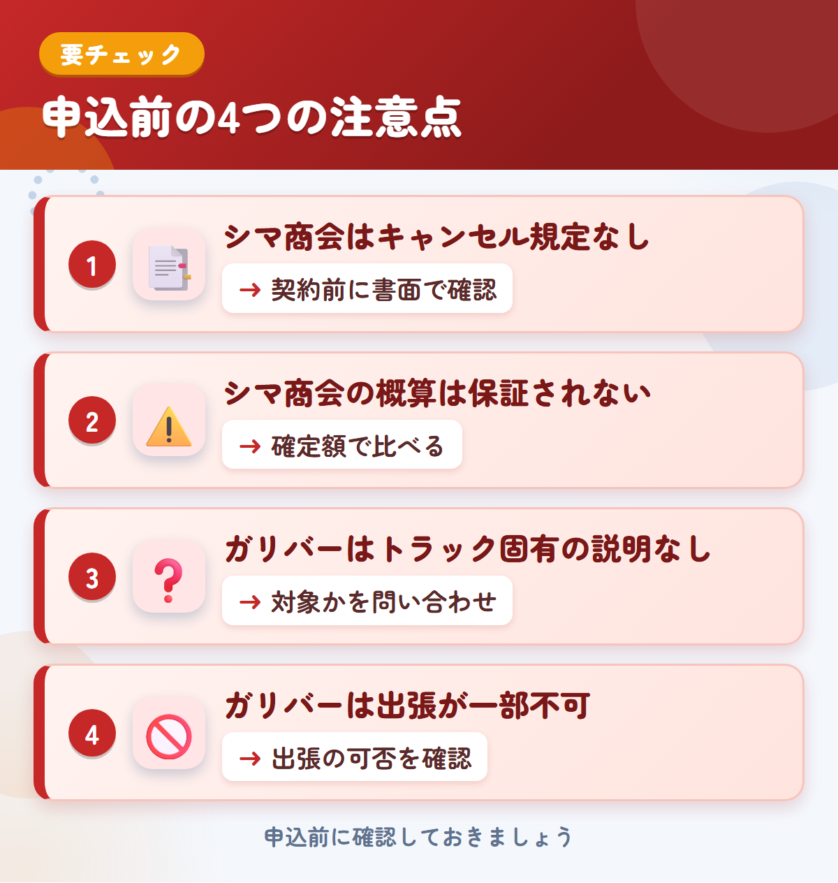 シマ商会とガリバーの申込前の注意点4つ。シマ商会はキャンセル規定なし、シマ商会の概算は保証されない、ガリバーはトラック固有の説明なし、ガリバーは出張が一部不可