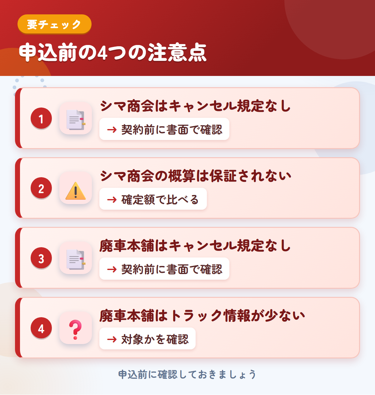 シマ商会と廃車本舗の申込前の注意点4つ。シマ商会はキャンセル規定なし、シマ商会の概算は保証されない、廃車本舗はキャンセル規定なし、廃車本舗はトラック情報が少ない
