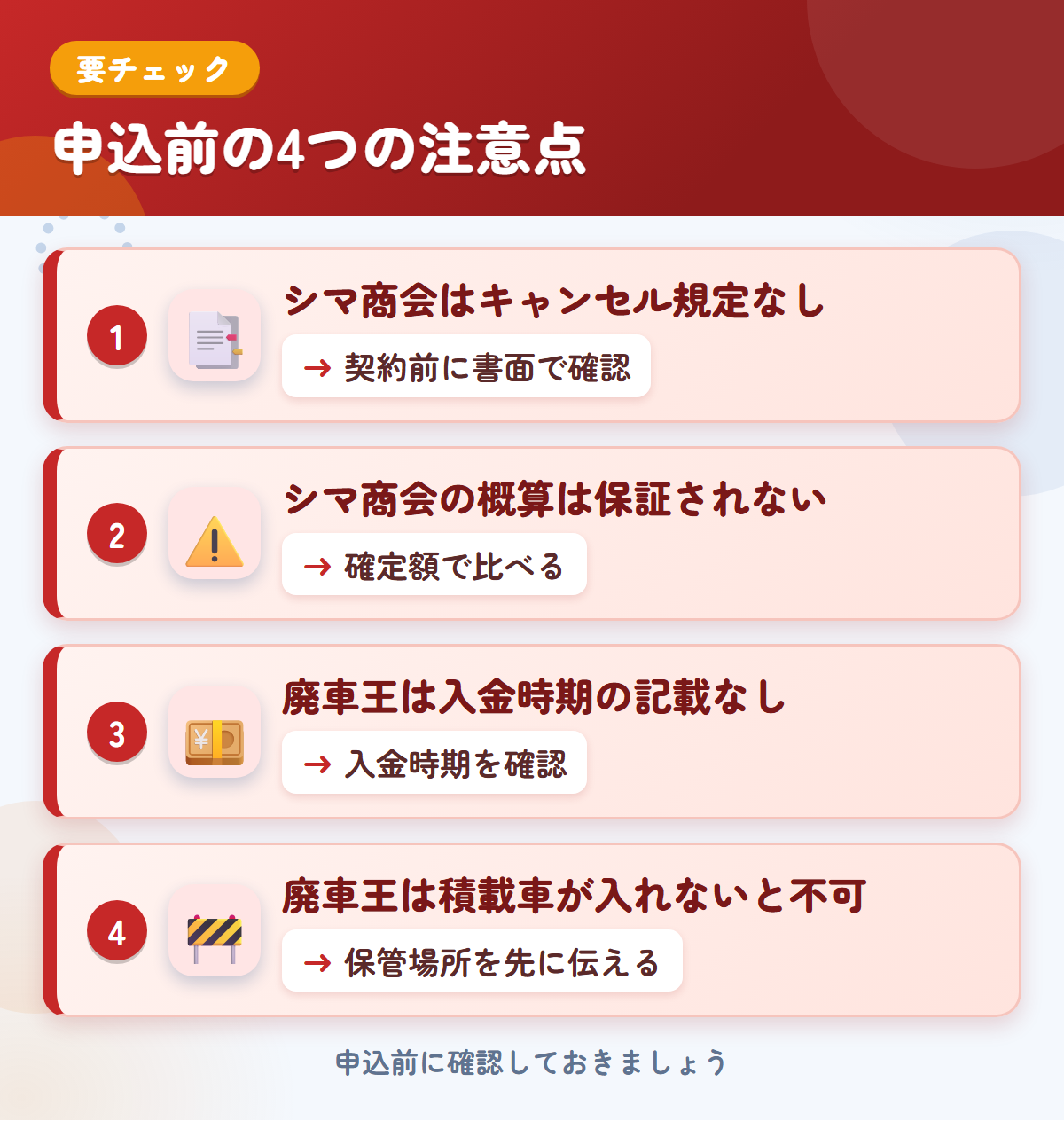 シマ商会と廃車王の申込前の注意点4つ。シマ商会はキャンセル規定なし、シマ商会の概算は保証されない、廃車王は入金時期の記載なし、廃車王は積載車が入れないと不可