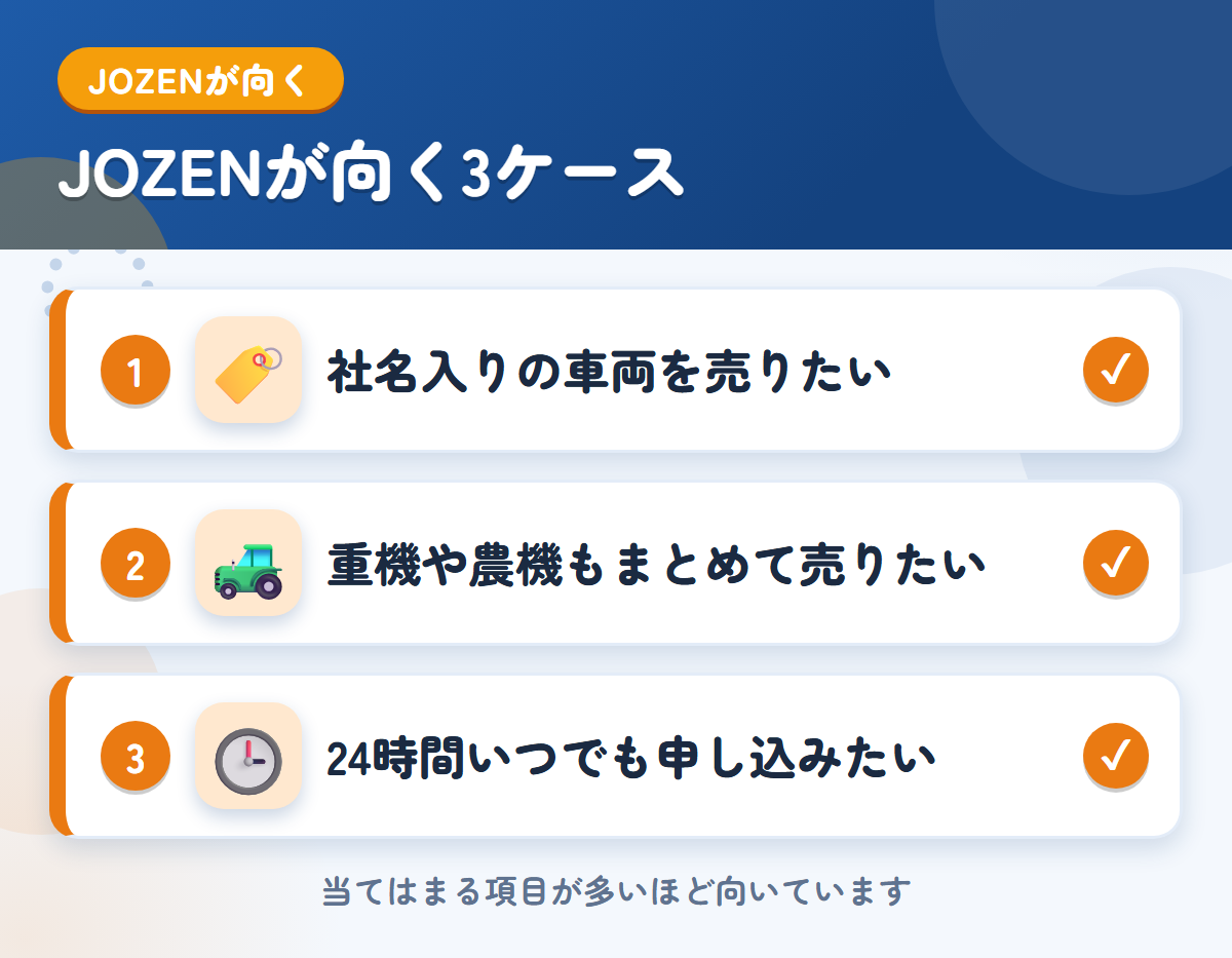 JOZENが向くケース。社名入りの車両を売りたい、重機や農機もまとめて売りたい、24時間いつでも申し込みたい