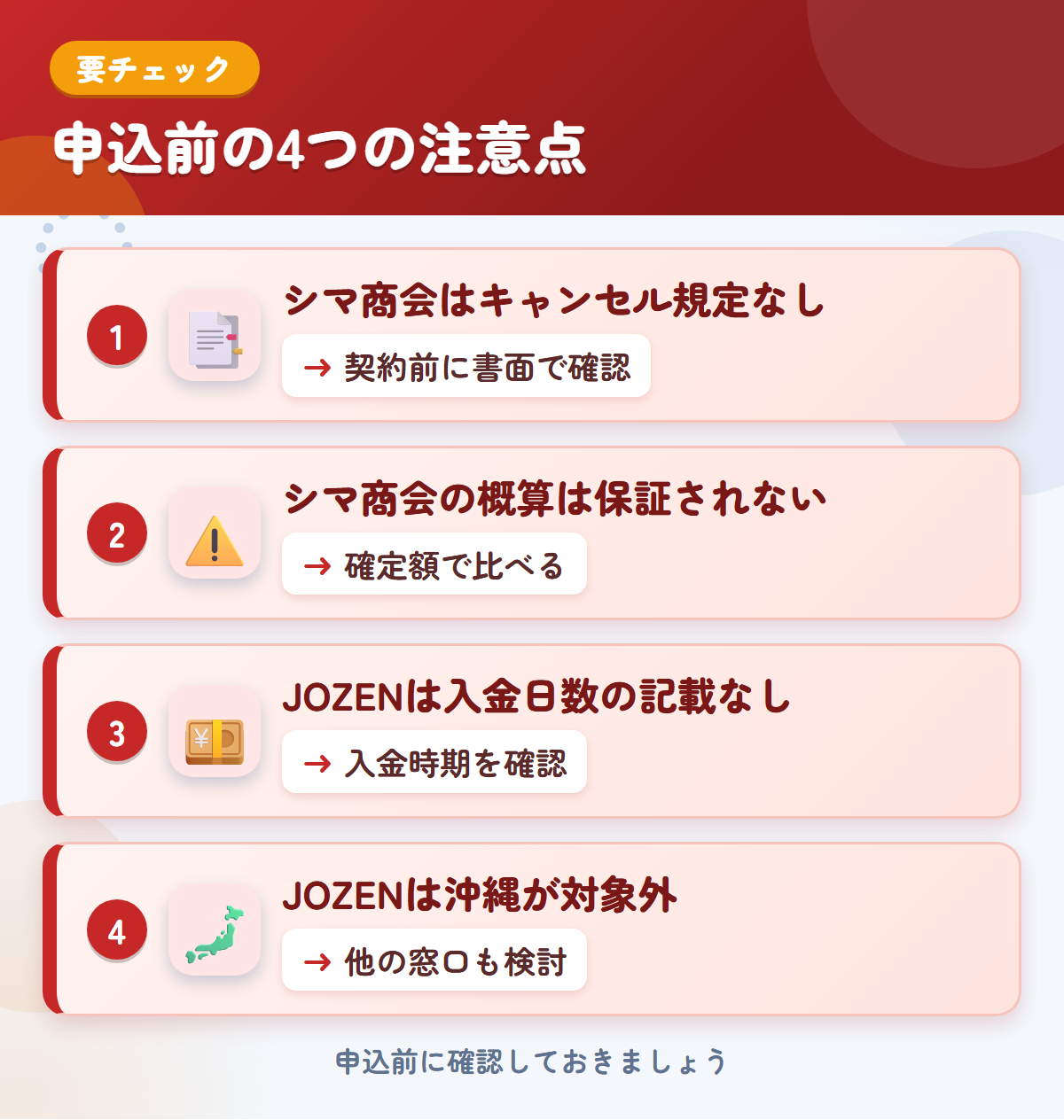 シマ商会とJOZENの申込前の注意点4つ。シマ商会はキャンセル規定なし、シマ商会の概算は保証されない、JOZENは入金日数の記載なし、JOZENは沖縄が対象外