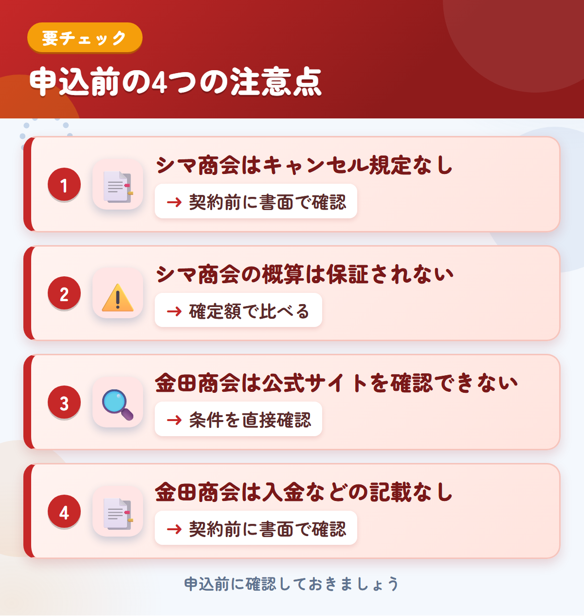 シマ商会と金田商会の申込前の注意点4つ。シマ商会はキャンセル規定なし、シマ商会の概算は保証されない、金田商会は公式サイトを確認できない、金田商会は入金などの記載なし