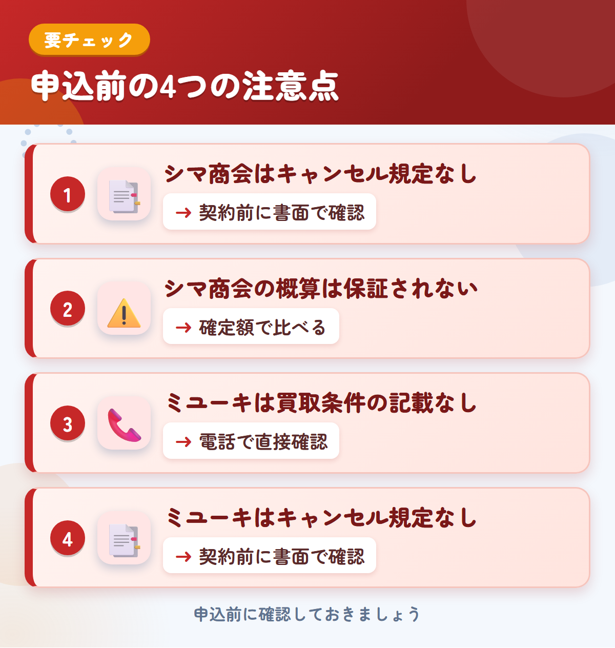 シマ商会とミユーキの申込前の注意点4つ。シマ商会はキャンセル規定なし、シマ商会の概算は保証されない、ミユーキは買取条件の記載なし、ミユーキはキャンセル規定なし