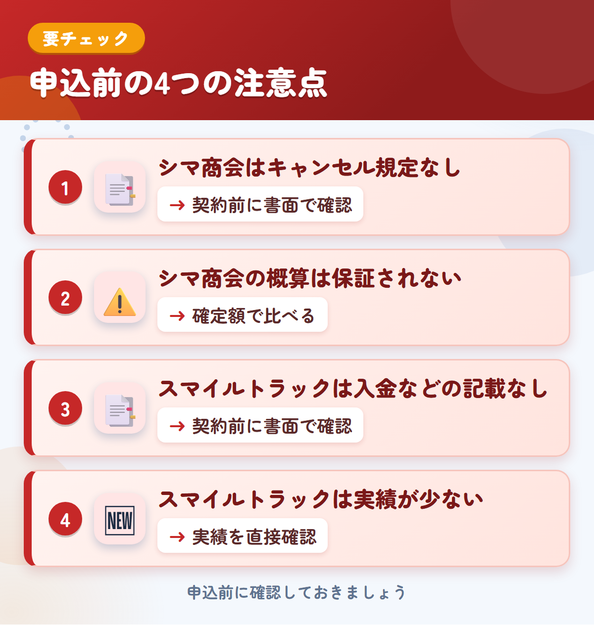 シマ商会とスマイルトラックの申込前の注意点4つ。シマ商会はキャンセル規定なし、シマ商会の概算は保証されない、スマイルトラックは入金などの記載なし、スマイルトラックは実績が少ない