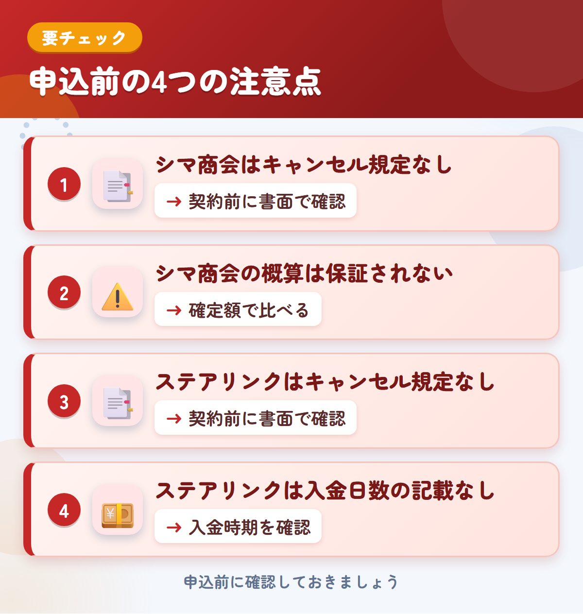 シマ商会とステアリンクの申込前の注意点4つ。シマ商会はキャンセル規定なし、シマ商会の概算は保証されない、ステアリンクはキャンセル規定なし、ステアリンクは入金日数の記載なし