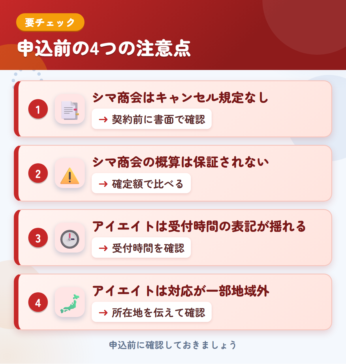 シマ商会とアイエイトの申込前の注意点4つ。シマ商会はキャンセル規定なし、シマ商会の概算は保証されない、アイエイトは受付時間の表記が揺れる、アイエイトは対応が一部地域外